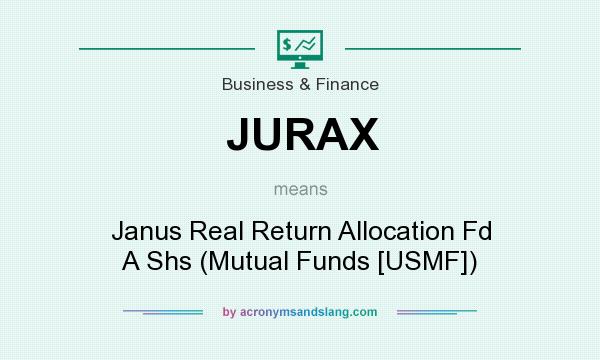 What does JURAX mean? It stands for Janus Real Return Allocation Fd A Shs (Mutual Funds [USMF])