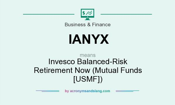 What does IANYX mean? It stands for Invesco Balanced-Risk Retirement Now (Mutual Funds [USMF])