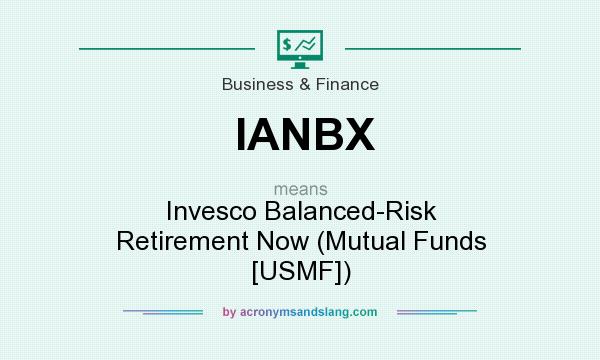 What does IANBX mean? It stands for Invesco Balanced-Risk Retirement Now (Mutual Funds [USMF])