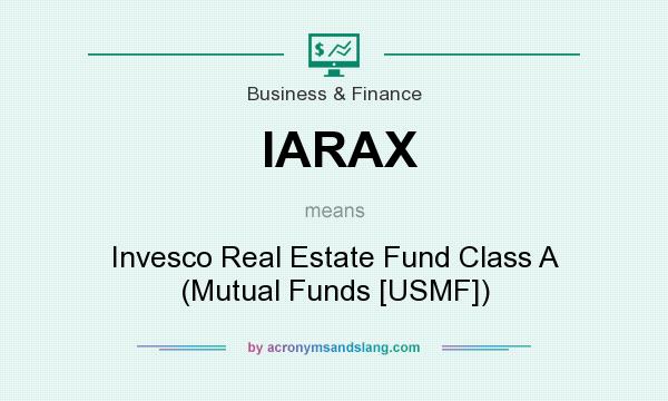 What does IARAX mean? It stands for Invesco Real Estate Fund Class A (Mutual Funds [USMF])