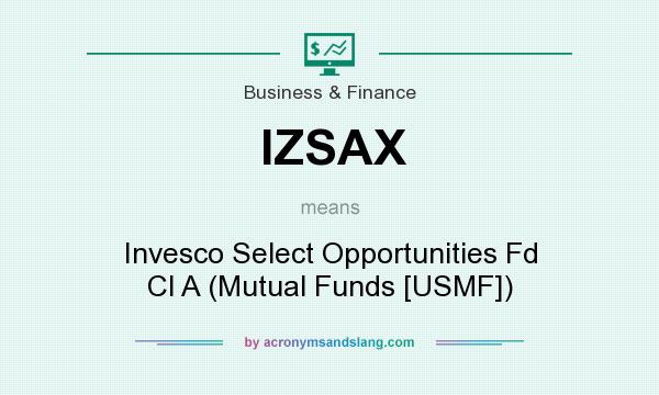 What does IZSAX mean? It stands for Invesco Select Opportunities Fd Cl A (Mutual Funds [USMF])