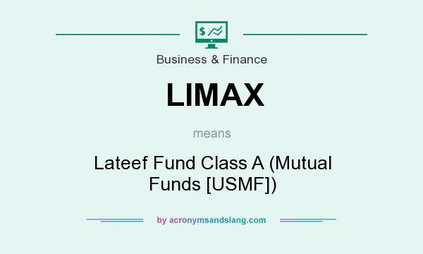 What does LIMAX mean? It stands for Lateef Fund Class A (Mutual Funds [USMF])