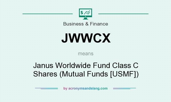 What does JWWCX mean? It stands for Janus Worldwide Fund Class C Shares (Mutual Funds [USMF])