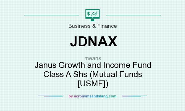 What does JDNAX mean? It stands for Janus Growth and Income Fund Class A Shs (Mutual Funds [USMF])