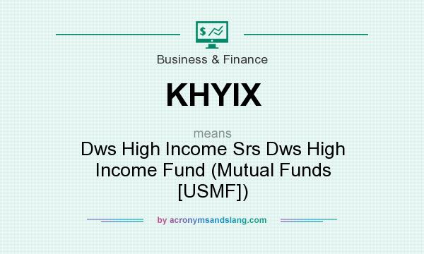 What does KHYIX mean? It stands for Dws High Income Srs Dws High Income Fund (Mutual Funds [USMF])