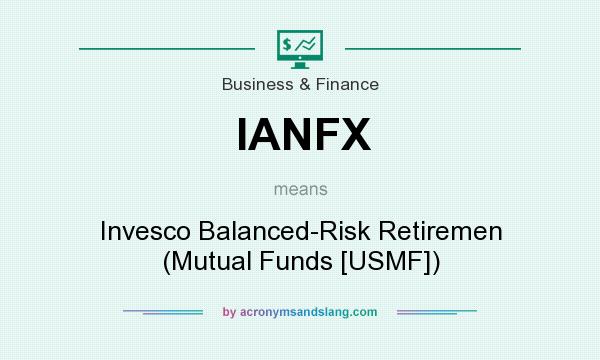 What does IANFX mean? It stands for Invesco Balanced-Risk Retiremen (Mutual Funds [USMF])