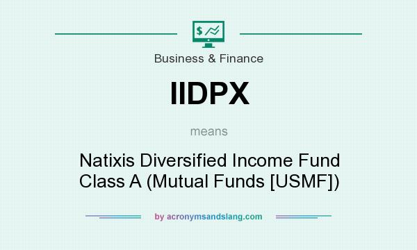 What does IIDPX mean? It stands for Natixis Diversified Income Fund Class A (Mutual Funds [USMF])