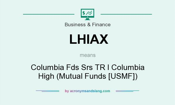 What does LHIAX mean? It stands for Columbia Fds Srs TR I Columbia High (Mutual Funds [USMF])