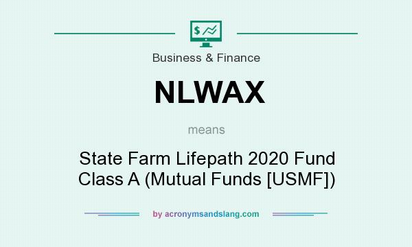 What does NLWAX mean? It stands for State Farm Lifepath 2020 Fund Class A (Mutual Funds [USMF])