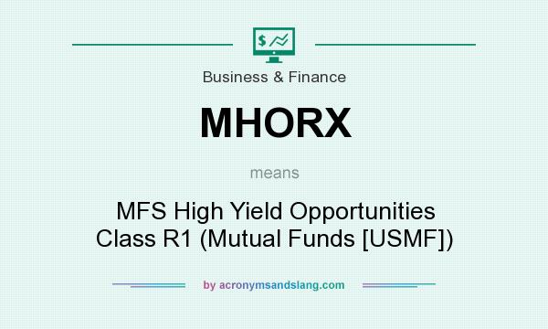 What does MHORX mean? It stands for MFS High Yield Opportunities Class R1 (Mutual Funds [USMF])
