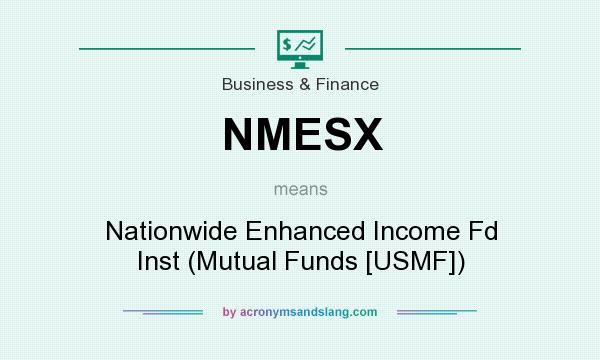 What does NMESX mean? It stands for Nationwide Enhanced Income Fd Inst (Mutual Funds [USMF])