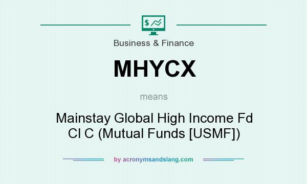 What does MHYCX mean? It stands for Mainstay Global High Income Fd Cl C (Mutual Funds [USMF])