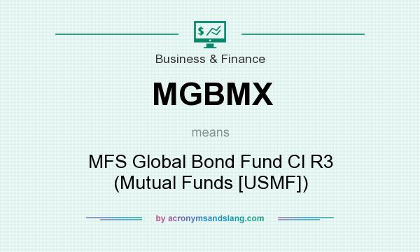 What does MGBMX mean? It stands for MFS Global Bond Fund Cl R3 (Mutual Funds [USMF])