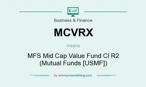 What does MCVRX mean? It stands for MFS Mid Cap Value Fund Cl R2 (Mutual Funds [USMF])