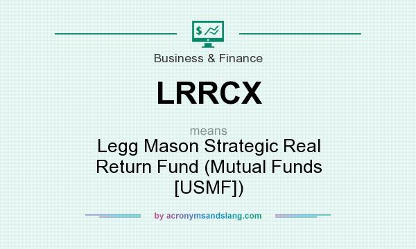 What does LRRCX mean? It stands for Legg Mason Strategic Real Return Fund (Mutual Funds [USMF])