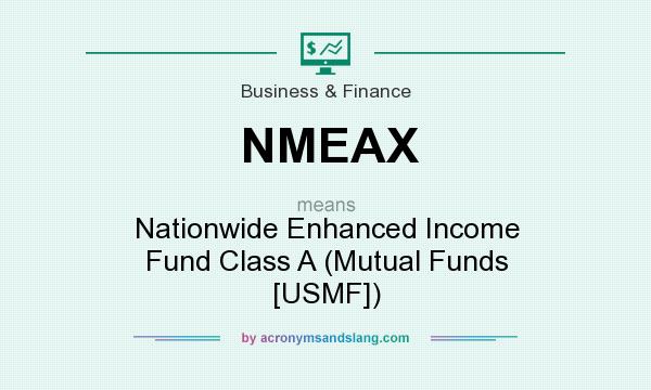 What does NMEAX mean? It stands for Nationwide Enhanced Income Fund Class A (Mutual Funds [USMF])