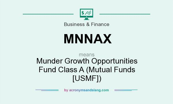 What does MNNAX mean? It stands for Munder Growth Opportunities Fund Class A (Mutual Funds [USMF])