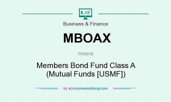 What does MBOAX mean? It stands for Members Bond Fund Class A (Mutual Funds [USMF])