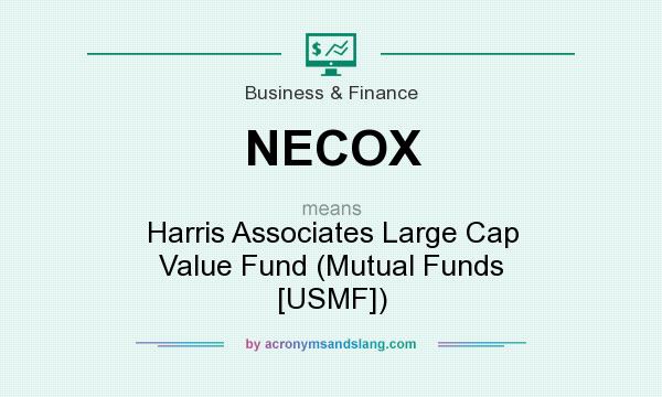 What does NECOX mean? It stands for Harris Associates Large Cap Value Fund (Mutual Funds [USMF])