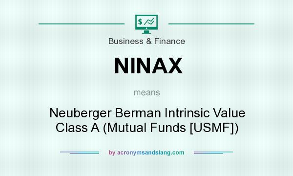 What does NINAX mean? It stands for Neuberger Berman Intrinsic Value Class A (Mutual Funds [USMF])