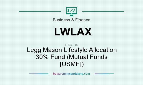What does LWLAX mean? It stands for Legg Mason Lifestyle Allocation 30% Fund (Mutual Funds [USMF])
