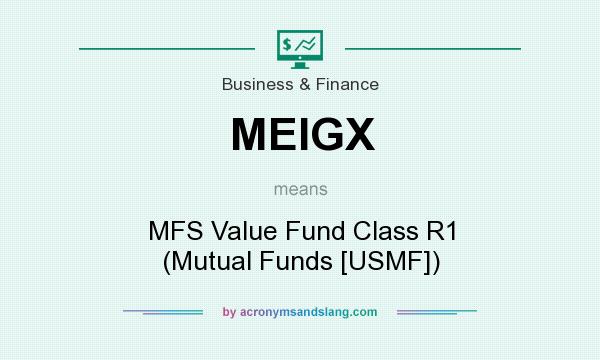 What does MEIGX mean? It stands for MFS Value Fund Class R1 (Mutual Funds [USMF])
