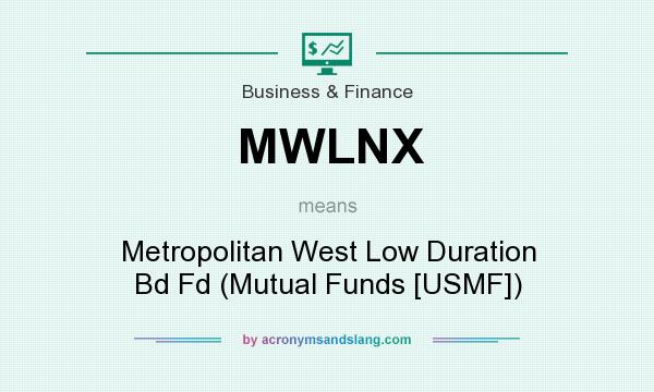 What does MWLNX mean? It stands for Metropolitan West Low Duration Bd Fd (Mutual Funds [USMF])
