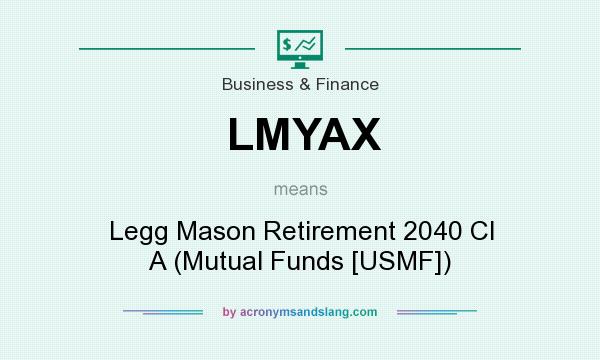What does LMYAX mean? It stands for Legg Mason Retirement 2040 Cl A (Mutual Funds [USMF])