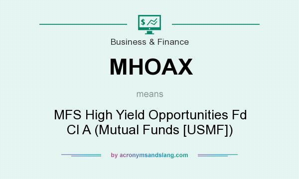What does MHOAX mean? It stands for MFS High Yield Opportunities Fd Cl A (Mutual Funds [USMF])