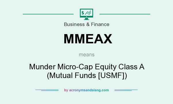 What does MMEAX mean? It stands for Munder Micro-Cap Equity Class A (Mutual Funds [USMF])