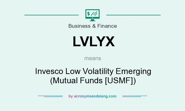 What does LVLYX mean? It stands for Invesco Low Volatility Emerging (Mutual Funds [USMF])