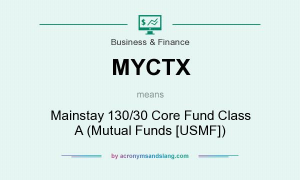 What does MYCTX mean? It stands for Mainstay 130/30 Core Fund Class A (Mutual Funds [USMF])