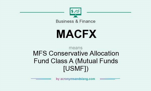 What does MACFX mean? It stands for MFS Conservative Allocation Fund Class A (Mutual Funds [USMF])