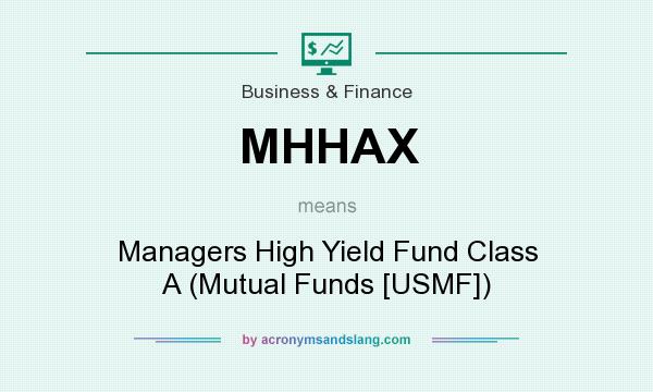 What does MHHAX mean? It stands for Managers High Yield Fund Class A (Mutual Funds [USMF])