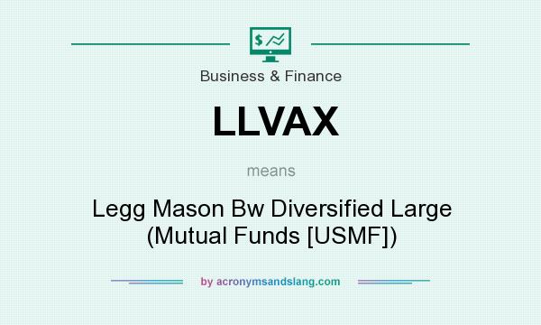 What does LLVAX mean? It stands for Legg Mason Bw Diversified Large (Mutual Funds [USMF])