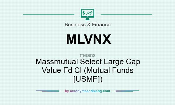 What does MLVNX mean? It stands for Massmutual Select Large Cap Value Fd Cl (Mutual Funds [USMF])