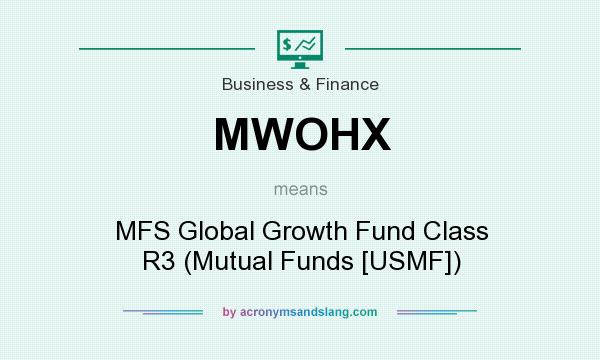 What does MWOHX mean? It stands for MFS Global Growth Fund Class R3 (Mutual Funds [USMF])