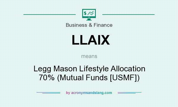 What does LLAIX mean? It stands for Legg Mason Lifestyle Allocation 70% (Mutual Funds [USMF])