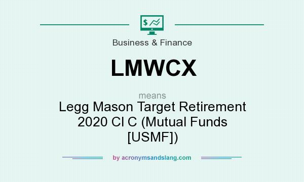 What does LMWCX mean? It stands for Legg Mason Target Retirement 2020 Cl C (Mutual Funds [USMF])