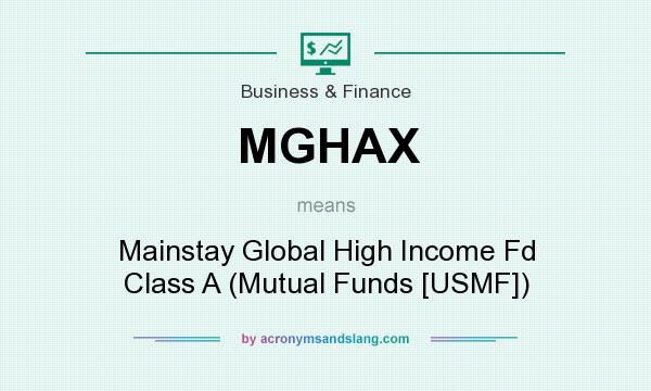 What does MGHAX mean? It stands for Mainstay Global High Income Fd Class A (Mutual Funds [USMF])