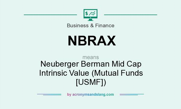 What does NBRAX mean? It stands for Neuberger Berman Mid Cap Intrinsic Value (Mutual Funds [USMF])
