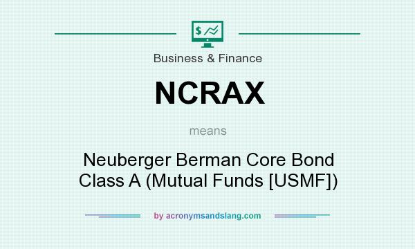 What does NCRAX mean? It stands for Neuberger Berman Core Bond Class A (Mutual Funds [USMF])