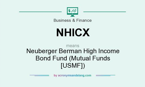 What does NHICX mean? It stands for Neuberger Berman High Income Bond Fund (Mutual Funds [USMF])