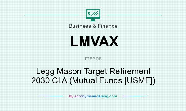 What does LMVAX mean? It stands for Legg Mason Target Retirement 2030 Cl A (Mutual Funds [USMF])