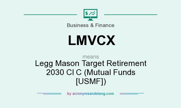 What does LMVCX mean? It stands for Legg Mason Target Retirement 2030 Cl C (Mutual Funds [USMF])