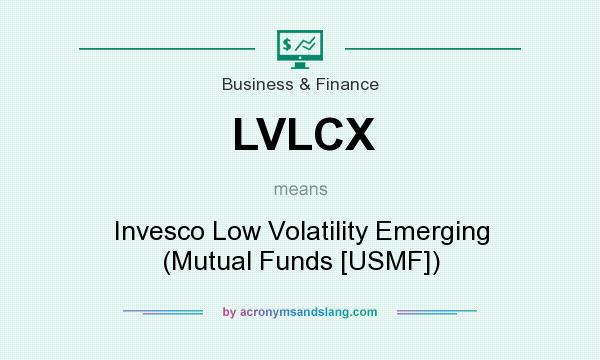 What does LVLCX mean? It stands for Invesco Low Volatility Emerging (Mutual Funds [USMF])