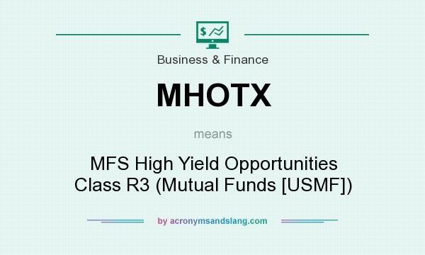 What does MHOTX mean? It stands for MFS High Yield Opportunities Class R3 (Mutual Funds [USMF])