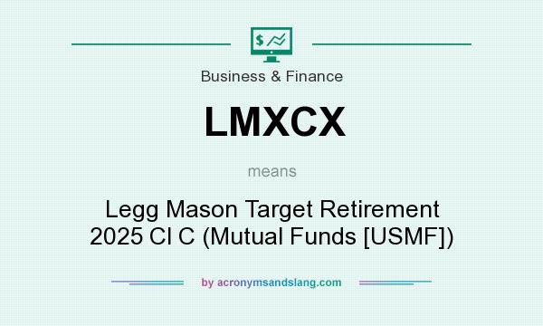 What does LMXCX mean? It stands for Legg Mason Target Retirement 2025 Cl C (Mutual Funds [USMF])
