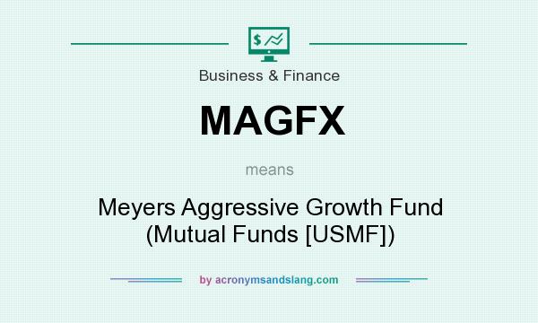 What does MAGFX mean? It stands for Meyers Aggressive Growth Fund (Mutual Funds [USMF])