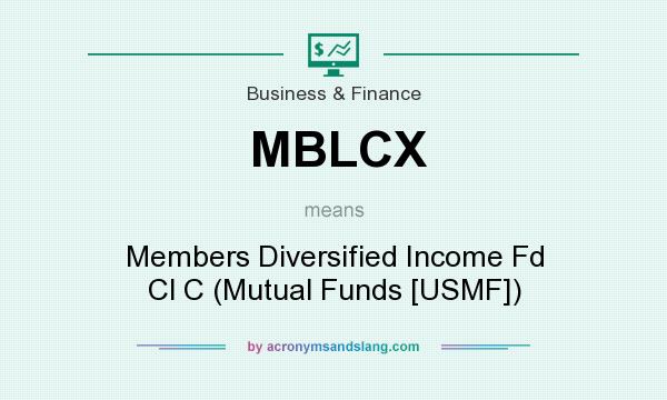 What does MBLCX mean? It stands for Members Diversified Income Fd Cl C (Mutual Funds [USMF])